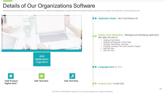 Software Investor Funding Elevator Pitch Deck Ppt PowerPoint Presentation Complete With Slides