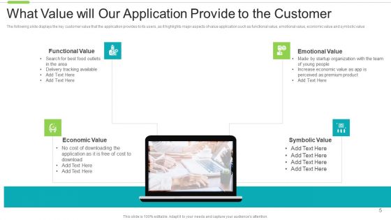 Software Investor Funding Elevator Pitch Deck Ppt PowerPoint Presentation Complete With Slides