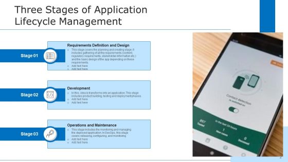 Software Lifecycle Management Design Initial Ppt PowerPoint Presentation Complete Deck With Slides