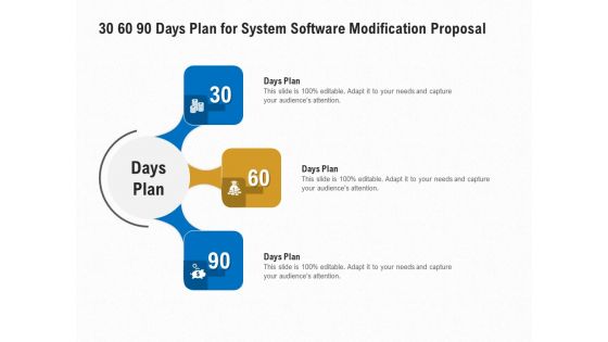 Software Maintenance 30 60 90 Days Plan For System Software Modification Proposal Portrait PDF