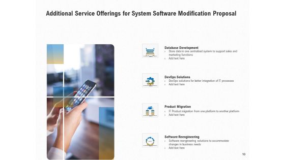 Software Maintenance Proposal Ppt PowerPoint Presentation Complete Deck With Slides