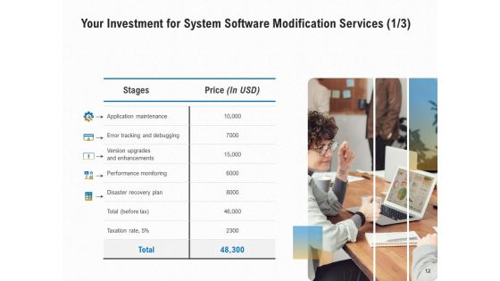 Software Maintenance Proposal Ppt PowerPoint Presentation Complete Deck With Slides