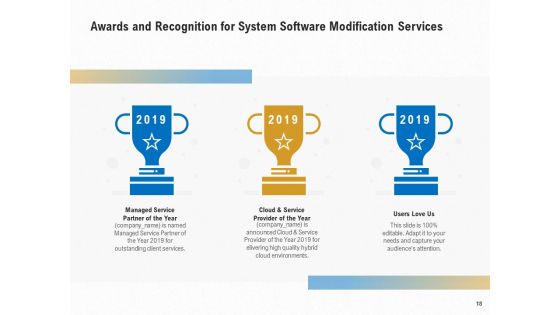 Software Maintenance Proposal Ppt PowerPoint Presentation Complete Deck With Slides