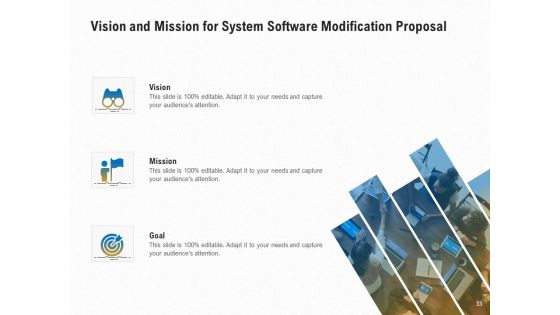 Software Maintenance Proposal Ppt PowerPoint Presentation Complete Deck With Slides