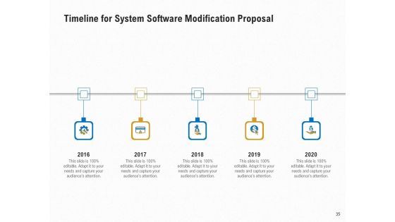 Software Maintenance Proposal Ppt PowerPoint Presentation Complete Deck With Slides