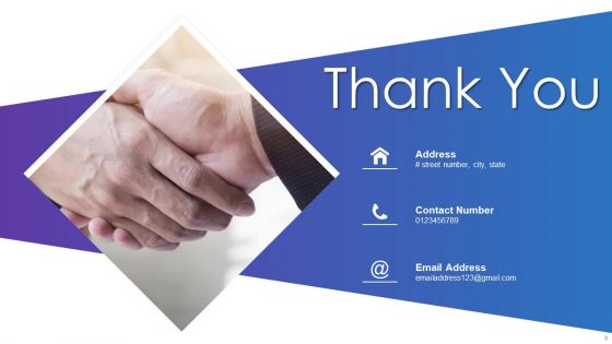 Software Platform Ppt PowerPoint Presentation Complete Deck With Slides