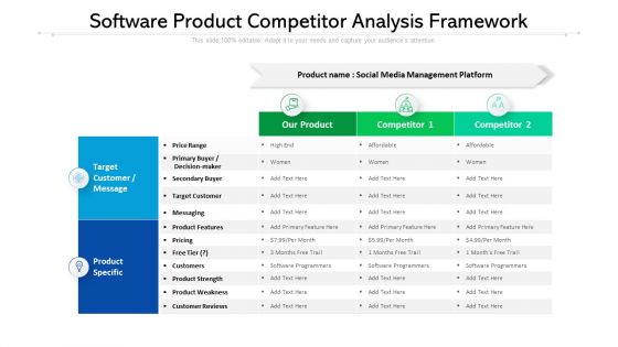 Software Product Competitor Analysis Framework Ppt PowerPoint Presentation Infographics Outline PDF