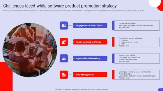 Software Product Promotion Strategy Ppt PowerPoint Presentation Complete Deck With Slides
