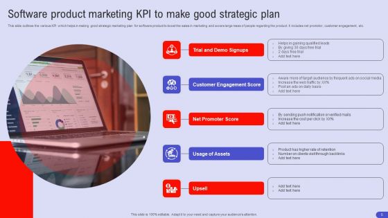 Software Product Promotion Strategy Ppt PowerPoint Presentation Complete Deck With Slides