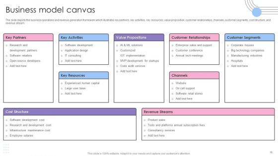 Software Products And Solutions Firm Details Ppt PowerPoint Presentation Complete Deck With Slides