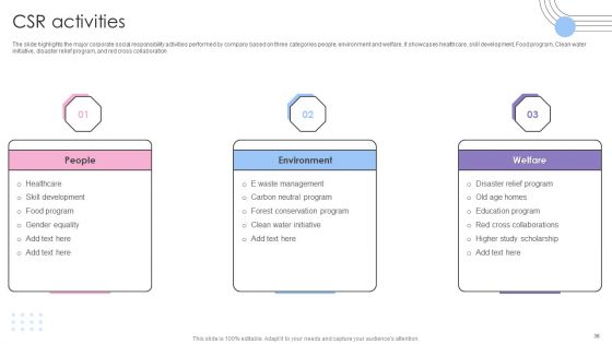 Software Products And Solutions Firm Details Ppt PowerPoint Presentation Complete Deck With Slides