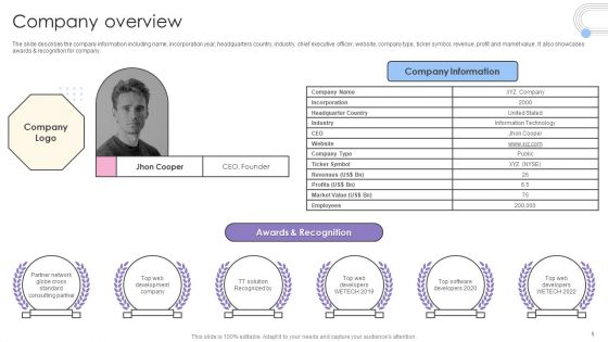 Software Products And Solutions Firm Details Ppt PowerPoint Presentation Complete Deck With Slides