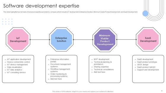 Software Products And Solutions Firm Details Ppt PowerPoint Presentation Complete Deck With Slides
