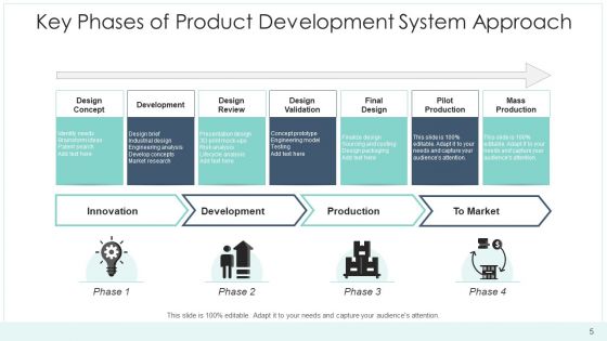 Software Progress Approach Implementation Ppt PowerPoint Presentation Complete Deck With Slides