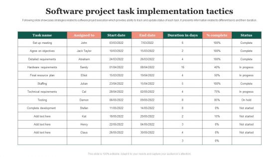 Software Project Task Implementation Tactics Sample PDF