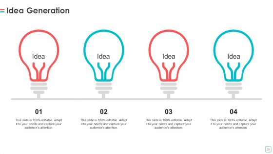 Software Publication Ppt PowerPoint Presentation Complete Deck With Slides