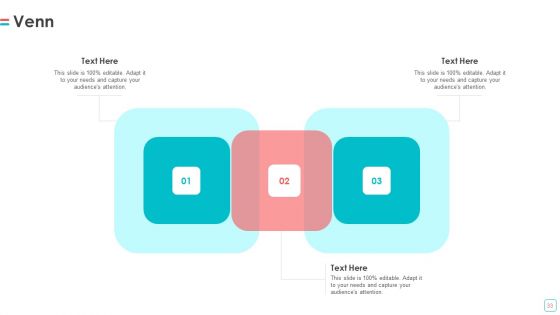 Software Publication Ppt PowerPoint Presentation Complete Deck With Slides