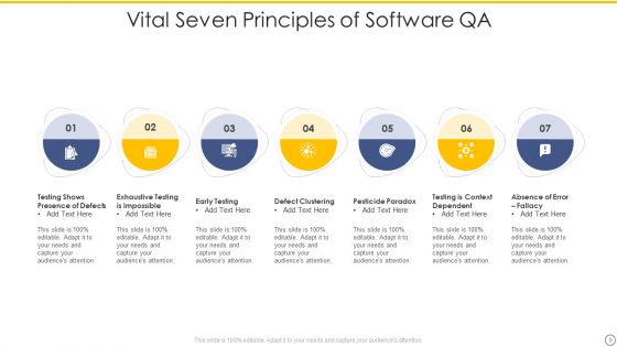 Software Qa Ppt PowerPoint Presentation Complete Deck With Slides