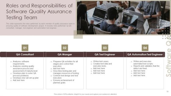 Software Quality Assurance Testing Ppt PowerPoint Presentation Complete Deck With Slides