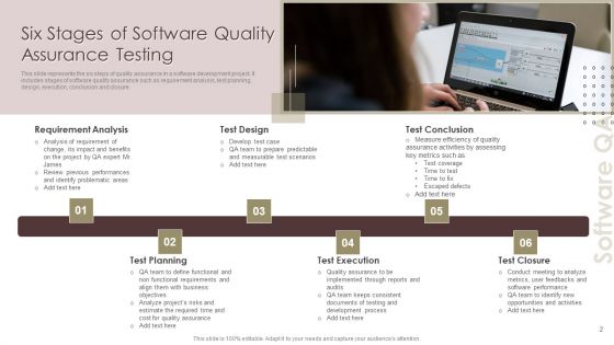 Software Quality Assurance Testing Ppt PowerPoint Presentation Complete Deck With Slides