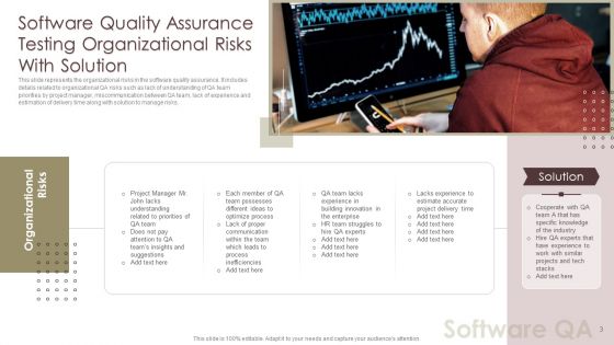 Software Quality Assurance Testing Ppt PowerPoint Presentation Complete Deck With Slides