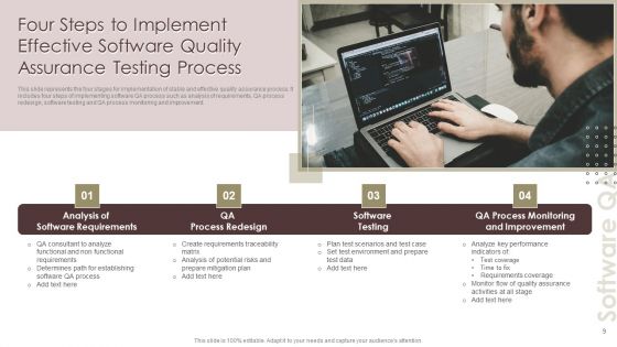 Software Quality Assurance Testing Ppt PowerPoint Presentation Complete Deck With Slides