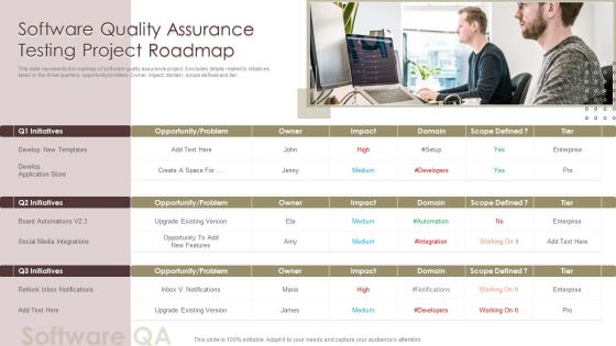 Software Quality Assurance Testing Project Roadmap Portrait PDF