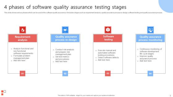 Software Quality Assurance Testing Stages Ppt PowerPoint Presentation Complete Deck With Slides