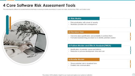 Software Risk Analysis Ppt PowerPoint Presentation Complete Deck With Slides
