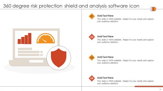 Software Risk Evaluation Ppt PowerPoint Presentation Complete Deck With Slides