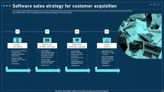 Software Sales Strategy Ppt PowerPoint Presentation Complete Deck With Slides