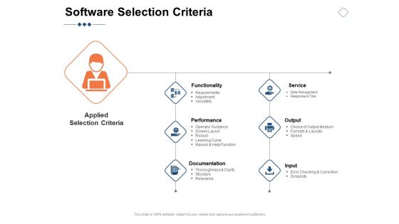 Software Selection Criteria Functionality Ppt PowerPoint Presentation Infographic Template Slides