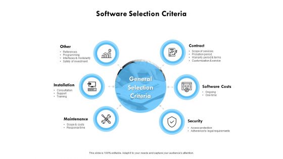 Software Selection Criteria Ppt PowerPoint Presentation Show Picture