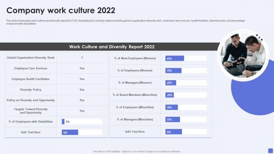 Software Services Business Profile Company Work Culture 2022 Ppt PowerPoint Presentation File Clipart PDF