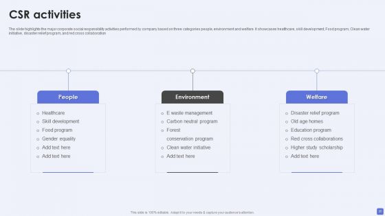 Software Services Business Profile Ppt PowerPoint Presentation Complete Deck With Slides