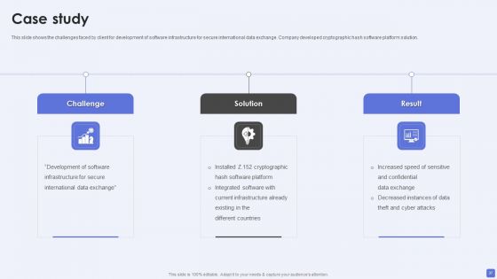 Software Services Business Profile Ppt PowerPoint Presentation Complete Deck With Slides