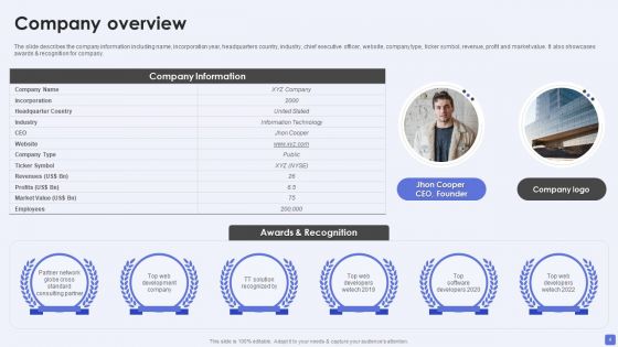 Software Services Business Profile Ppt PowerPoint Presentation Complete Deck With Slides