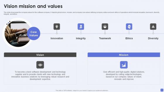 Software Services Business Profile Ppt PowerPoint Presentation Complete Deck With Slides