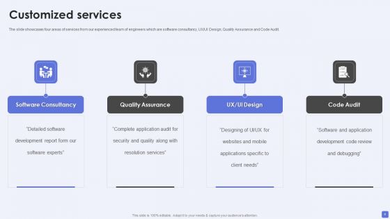 Software Services Business Profile Ppt PowerPoint Presentation Complete Deck With Slides
