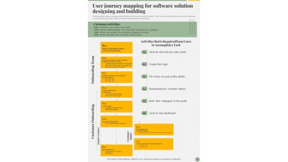 Software Solution Designing And Building Playbook Template