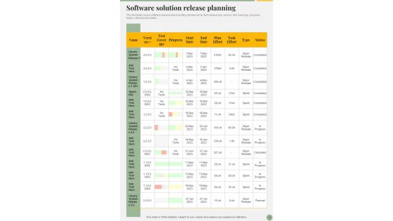 Software Solution Designing And Building Playbook Template