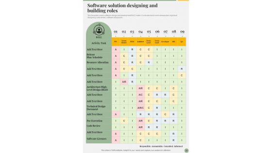 Software Solution Designing And Building Playbook Template