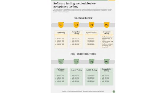 Software Solution Designing And Building Playbook Template