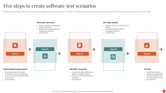 Software Test Scenarios Ppt PowerPoint Presentation Complete Deck With Slides