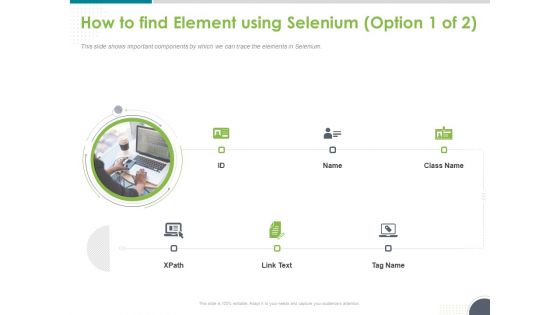 Software Testing Framework For Learners How To Find Element Using Selenium Ppt PowerPoint Presentation Infographics Shapes PDF
