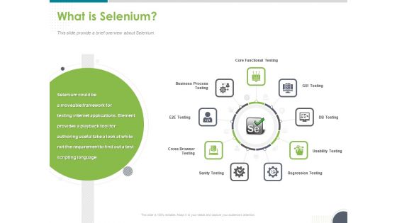 Software Testing Framework For Learners What Is Selenium Ppt PowerPoint Presentation Outline Diagrams PDF