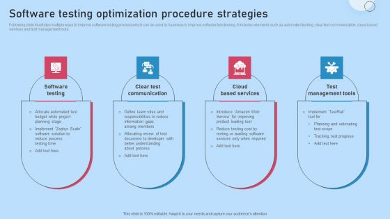 Software Testing Optimization Procedure Strategies Summary PDF