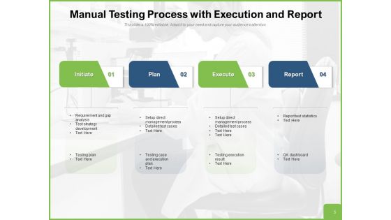Software Testing Testing Reporting Ppt PowerPoint Presentation Complete Deck
