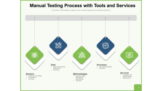 Software Testing Testing Reporting Ppt PowerPoint Presentation Complete Deck