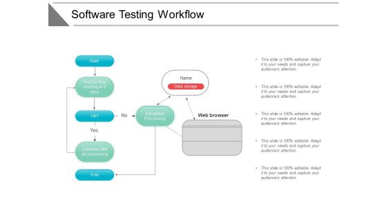 Software Testing Workflow Ppt PowerPoint Presentation Slides Inspiration Software Testing Workflow Ppt PowerPoint Presentation Slides Inspiration